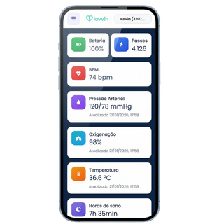 App Lovvin - Interface real